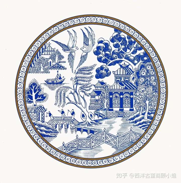西洋古董瓷器101：西洋青花记（一）